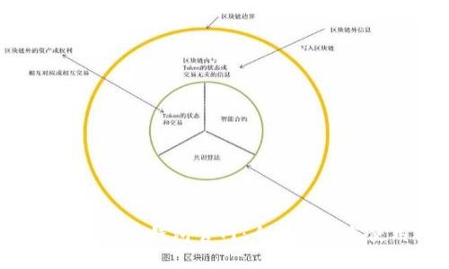 2022最新版TP钱包官网：全面解析与使用指南